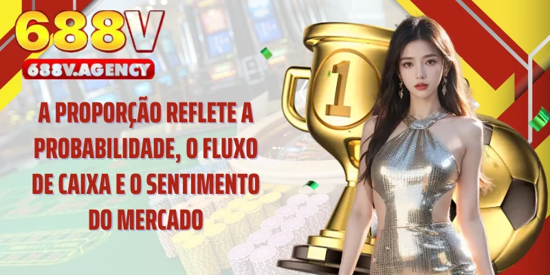 A proporção reflete a probabilidade, o fluxo de caixa e o sentimento do mercado